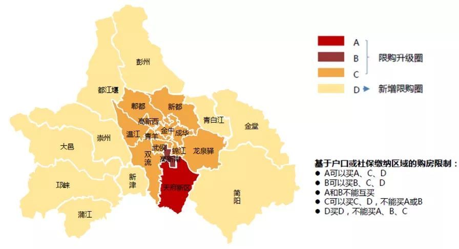 成都楼市"五限"下的新趋势 | 都市圈外围区县或成新增长极