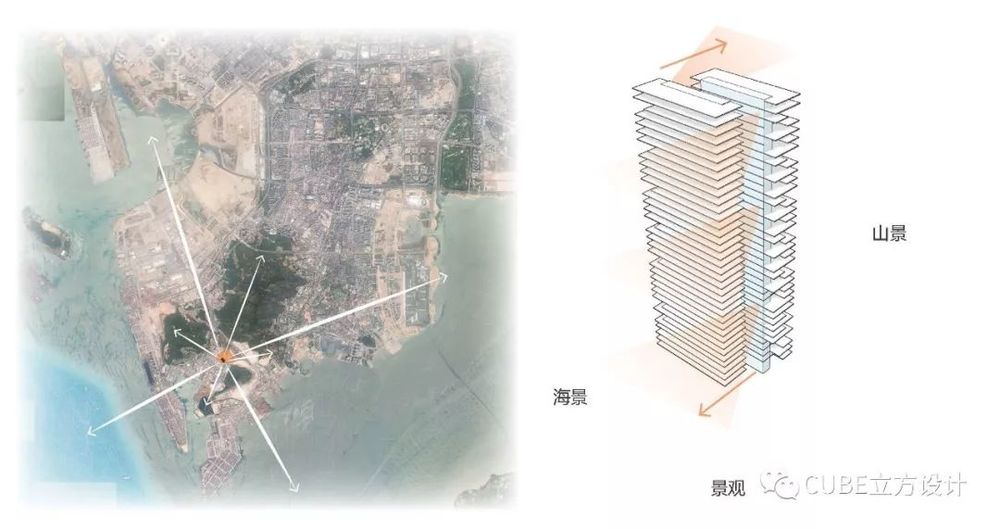 南开大厦 | 城市垂直森林，现代简约生态办公空间