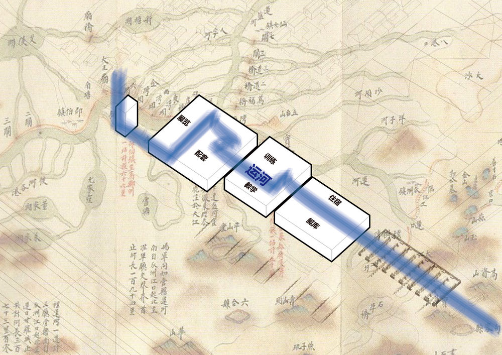 扬州深潜大运河中心——重构水乡元素，复兴运河生活