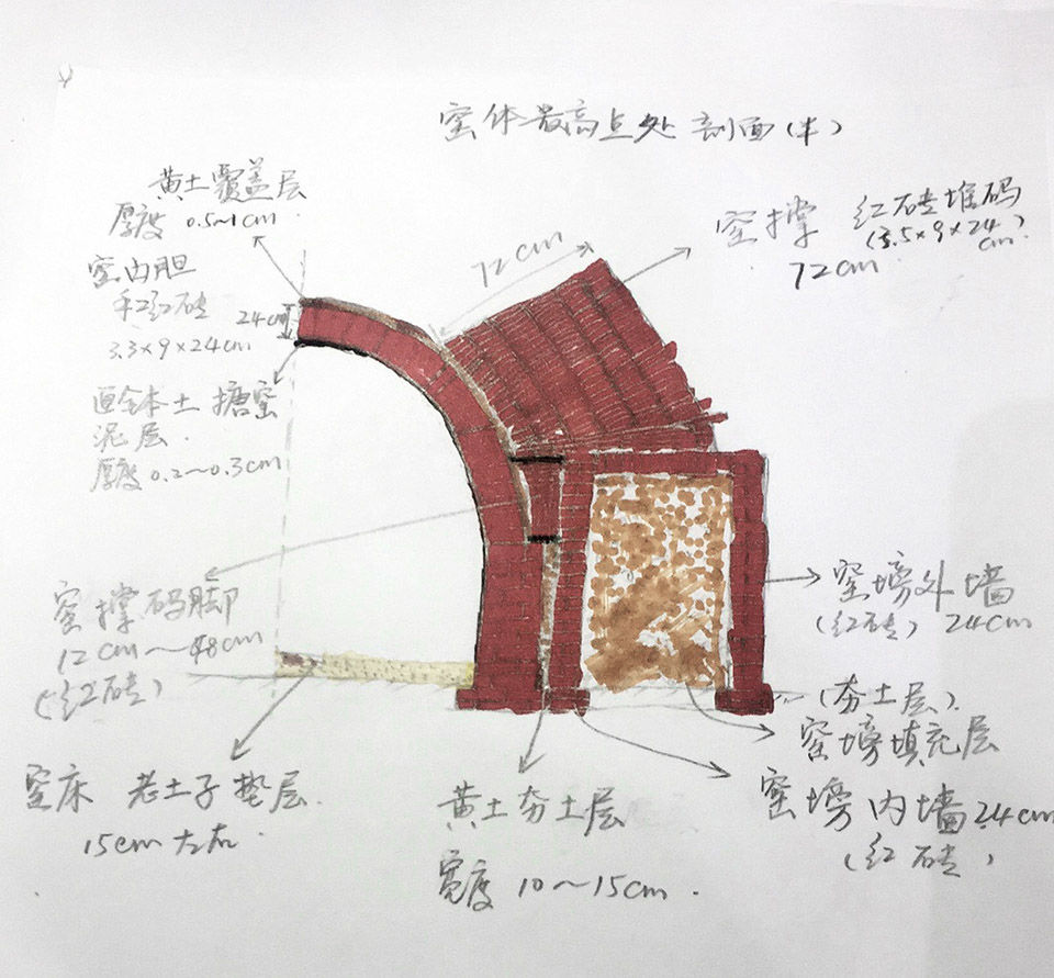 景德镇丙丁柴窑 | 传统工艺与现代建筑的完美融合