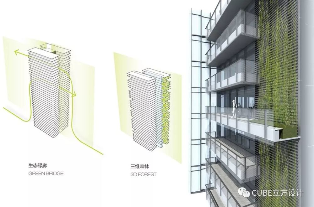 南开大厦 | 城市垂直森林，现代简约生态办公空间