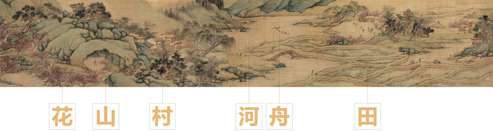 扬州深潜大运河中心——重构水乡元素，复兴运河生活