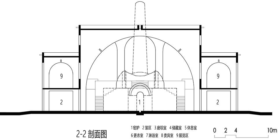 景德镇丙丁柴窑 | 传统工艺与现代建筑的完美融合