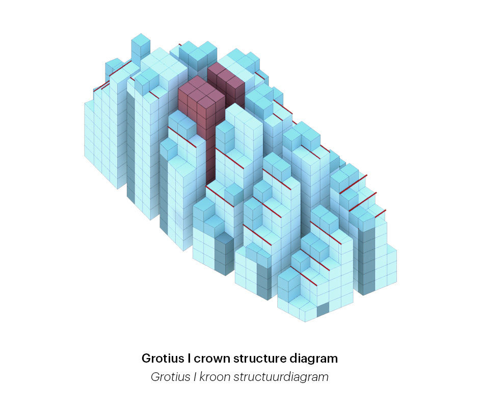 荷兰 MVRDV 设计完成 Grotius Towers，独特梯田式公寓楼成为城市新地标