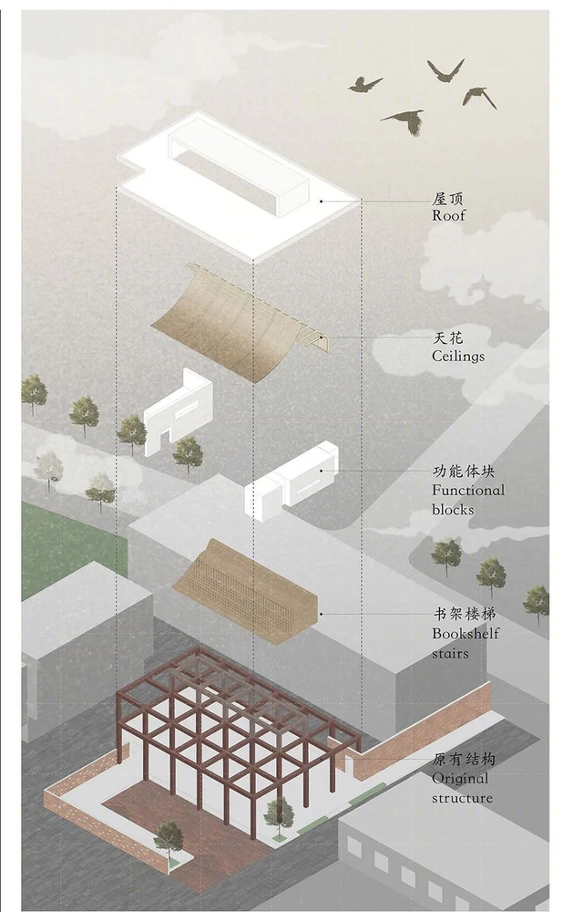 江西吉安开云书房 | 田园诗般的公益图书馆设计