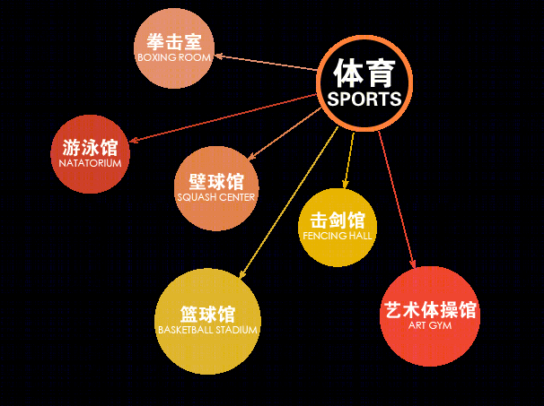 杭州上外附校 | 一站式教育空间设计典范
