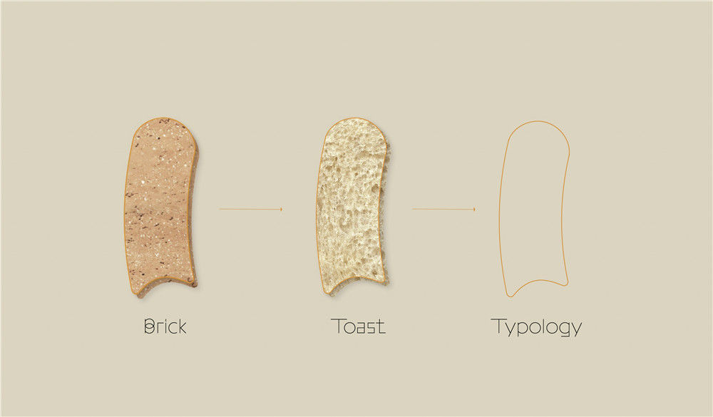 深圳 GAGA TOAST 吐司店 | 砖块与吐司的美妙融合