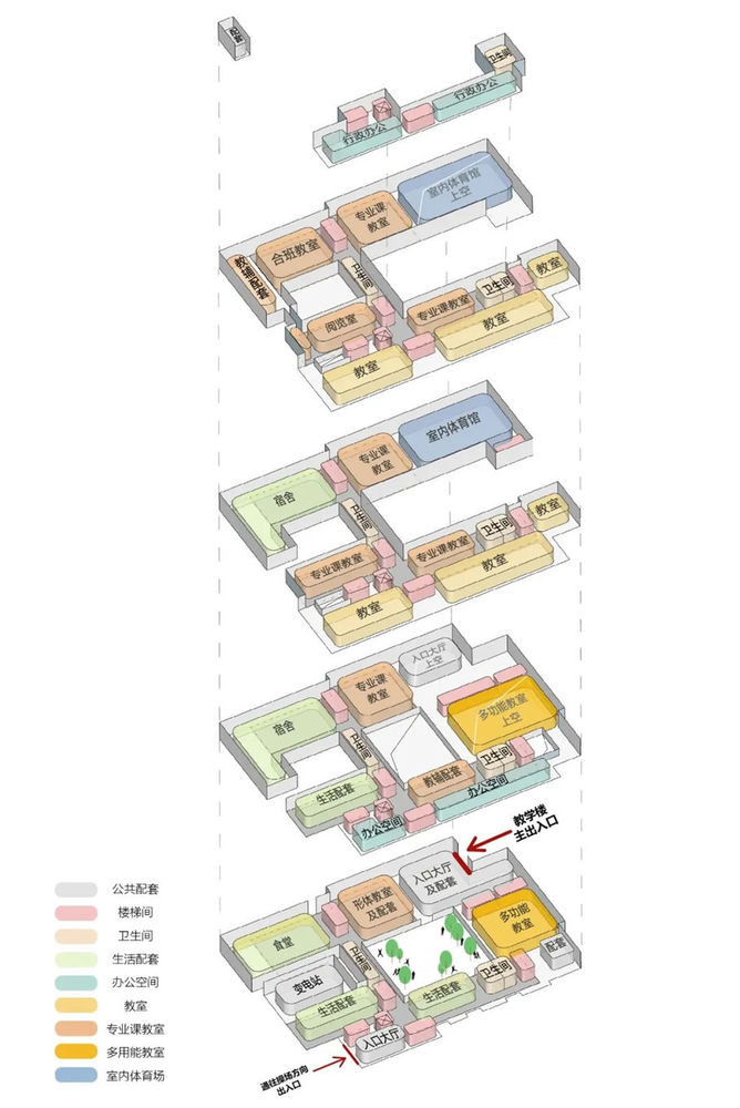 上海兰生复旦中学国和路校区 | 新旧共生的现代化校园设计