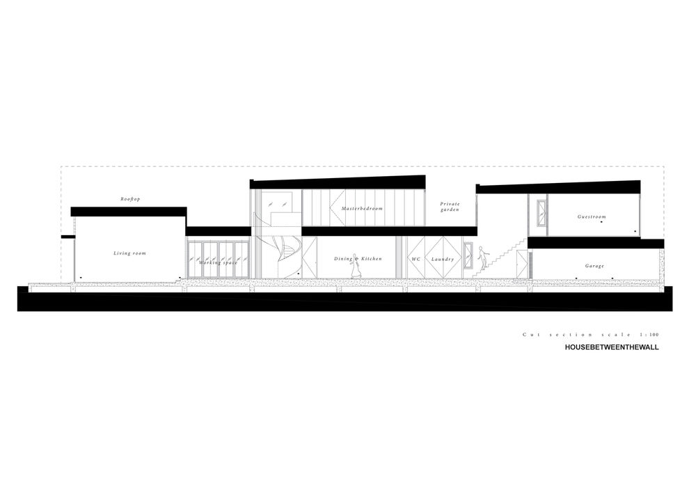 泰国别墅设计，House Between the Wall