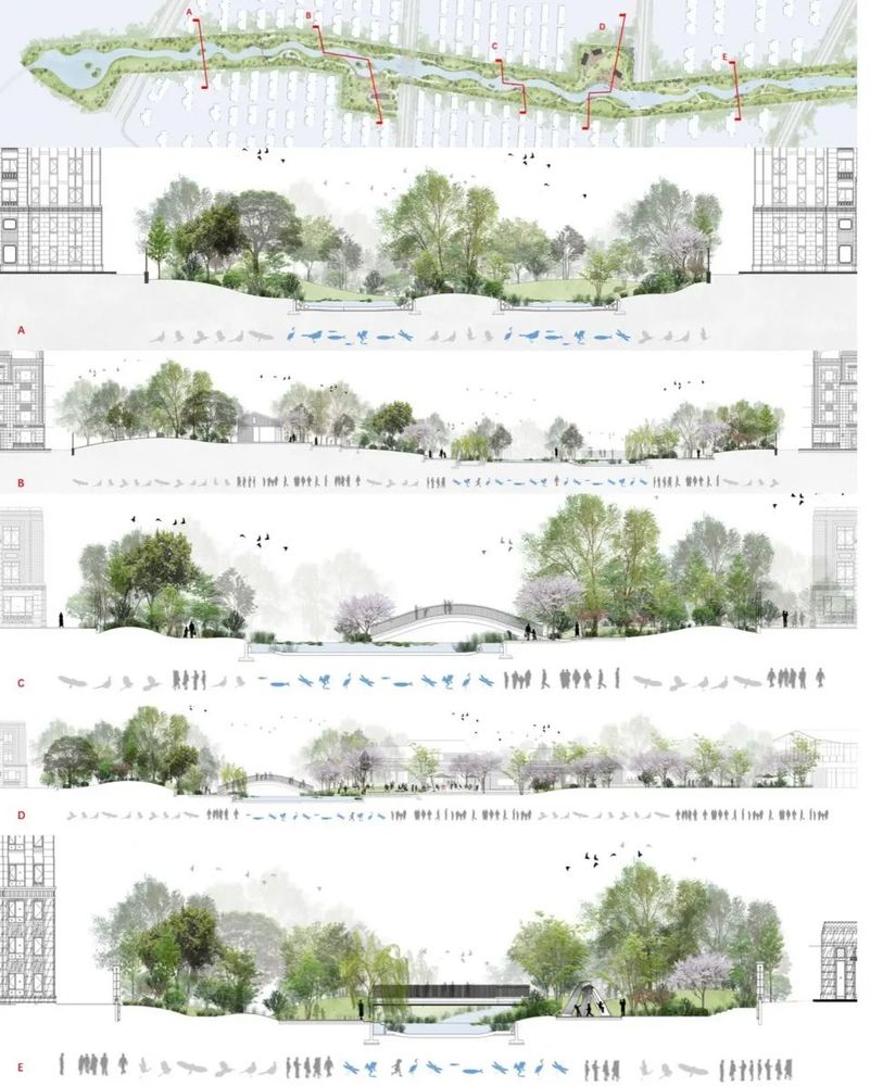 郑州西川生态公园 | 蓝绿交织的生态景观典范