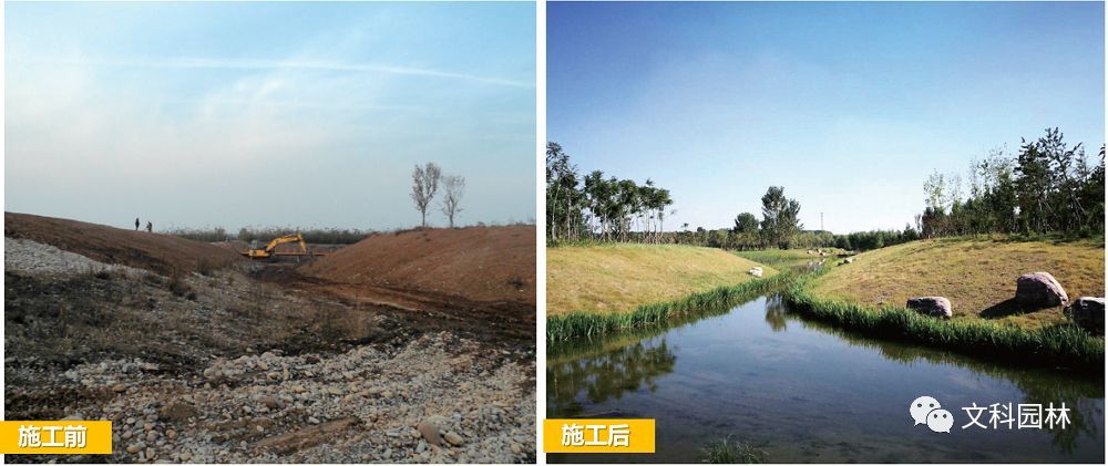 海绵城市设计实例解析 | 绿色雨洪管理的多领域应用