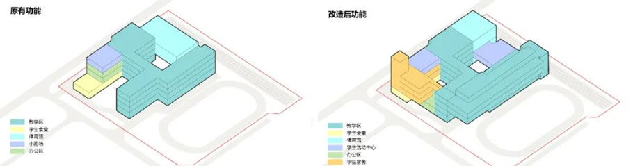 上海兰生复旦中学国和路校区 | 新旧共生的现代化校园设计