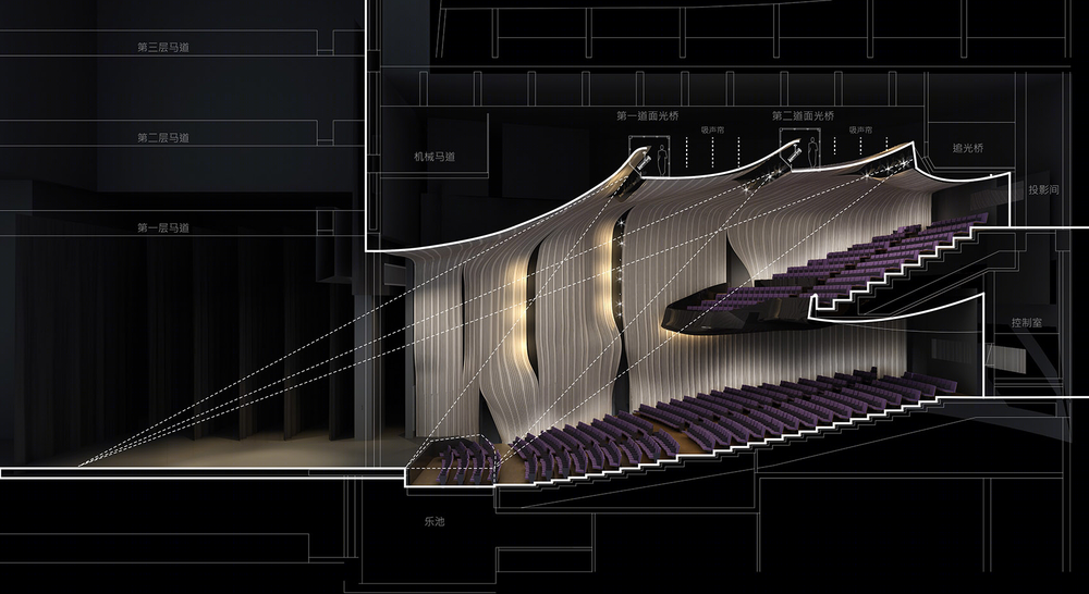 Rocco Design Architects Associates’s Performing Arts Centre，深圳宝安文化区旗舰建筑
