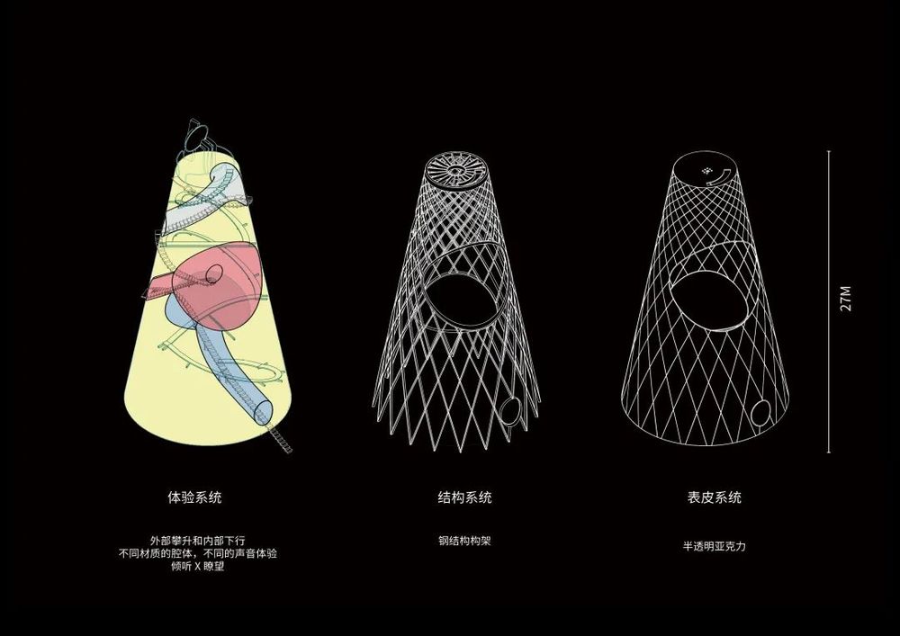 观音塔 | 以声音塑造空间的艺术装置
