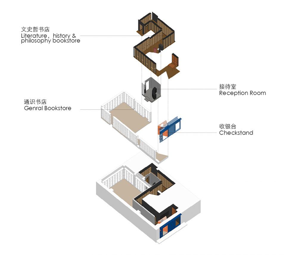 悦阅书店 | 蝶翼门里的文史哲与通识空间