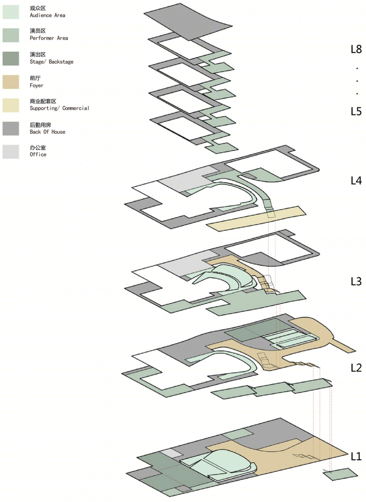 Rocco Design Architects Associates’s Performing Arts Centre，深圳宝安文化区旗舰建筑