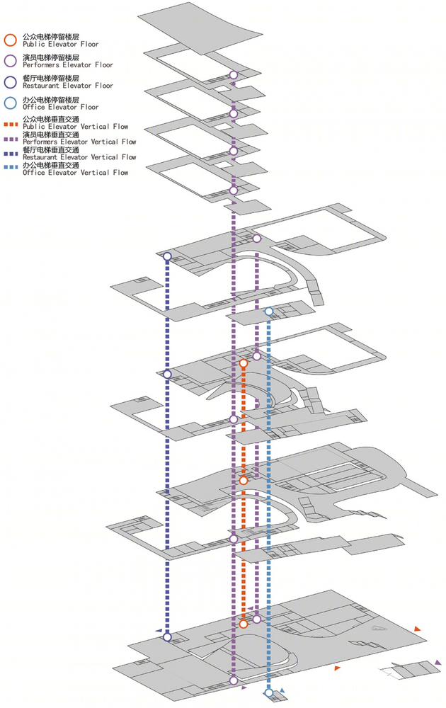 Rocco Design Architects Associates’s Performing Arts Centre，深圳宝安文化区旗舰建筑
