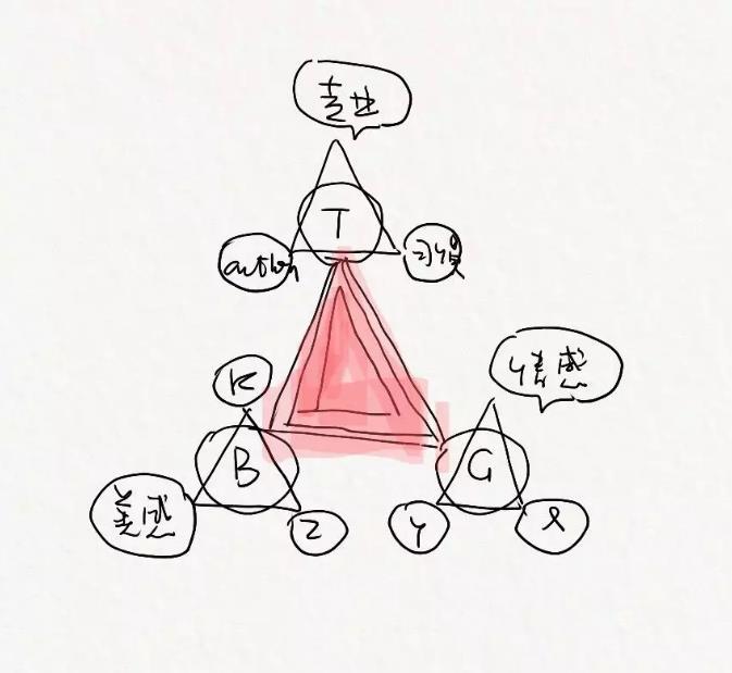 感性设计之美 | 铁血山庄