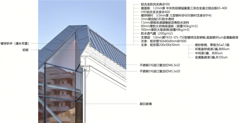 科技与生态共生的茅洲河左岸公园