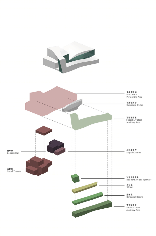 Rocco Design Architects Associates’s Performing Arts Centre，深圳宝安文化区旗舰建筑