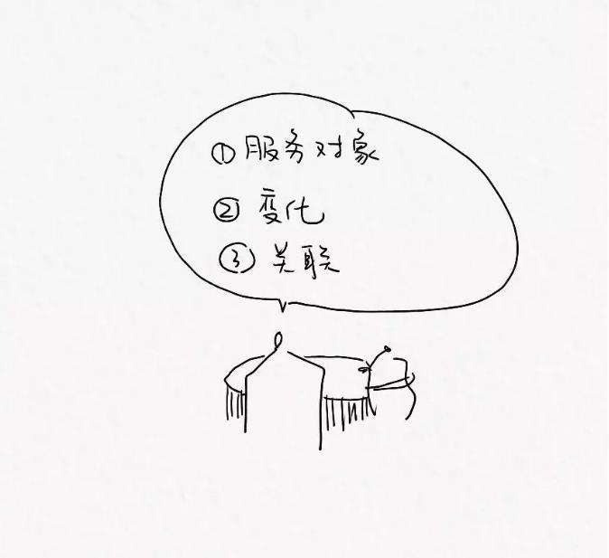 感性设计之美 | 铁血山庄