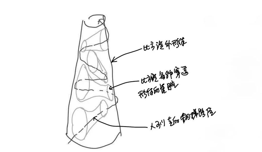 观音塔 | 以声音塑造空间的艺术装置