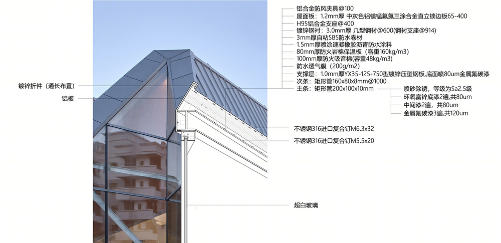 科技与生态共生的茅洲河左岸公园
