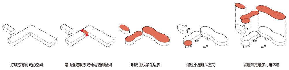 蟹逅馆 | 传统工艺与现代技术的完美融合
