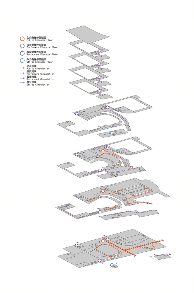 Rocco Design Architects Associates’s Performing Arts Centre，深圳宝安文化区旗舰建筑