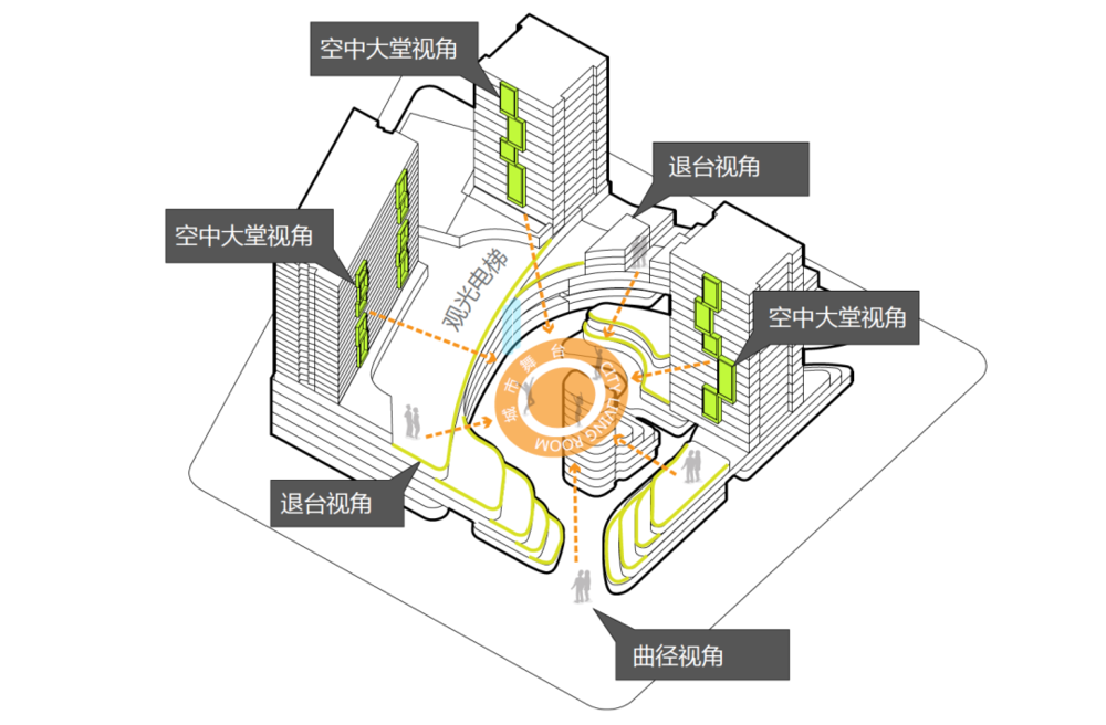 郑州瀚海·海尚广场 | 液态建筑理念，革新都市街市生活