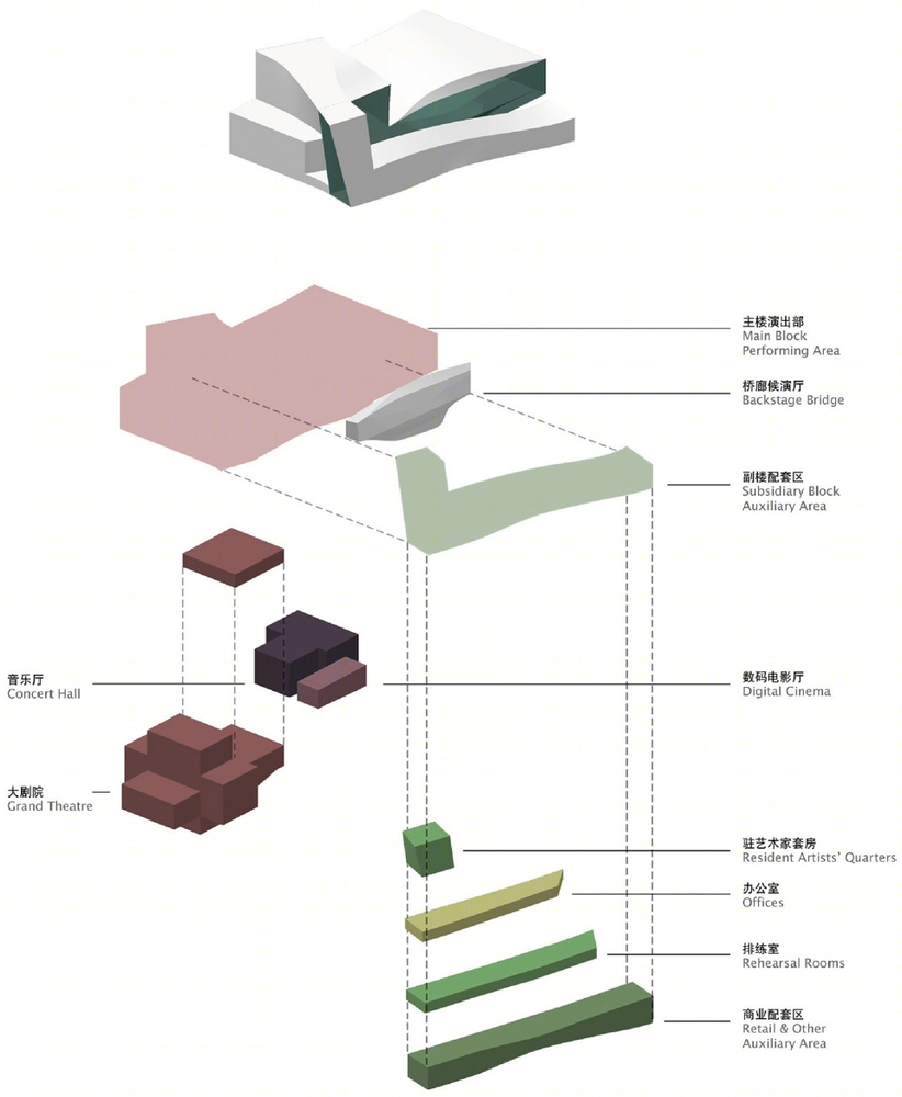Rocco Design Architects Associates’s Performing Arts Centre，深圳宝安文化区旗舰建筑