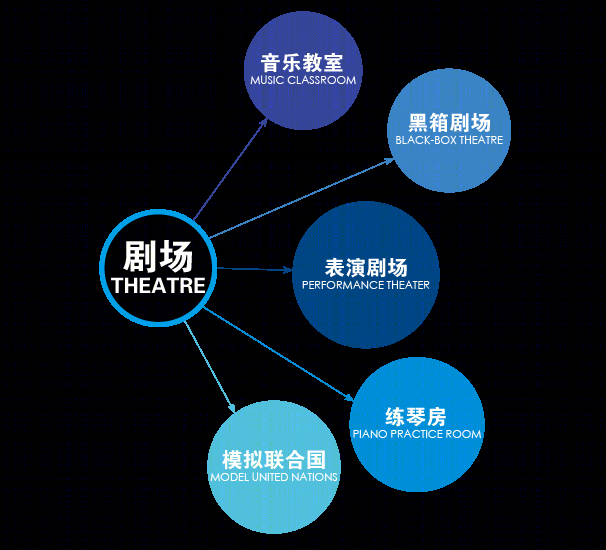 杭州上外附校 | 一站式教育空间设计典范
