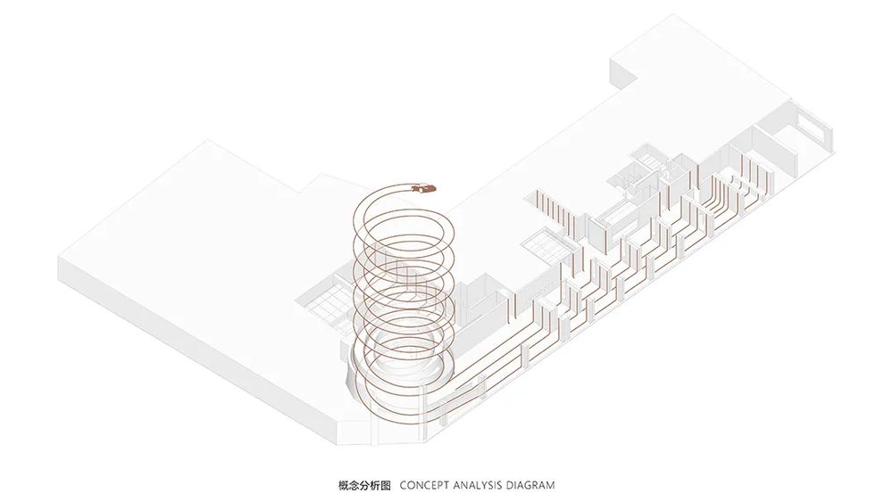 时代中国与未来对话，汽车文化融入销售中心设计