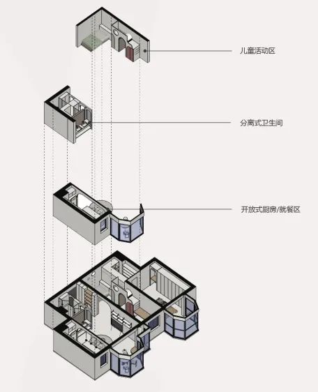 七巧天工 | 趣味空间设计，提升家居生活质量
