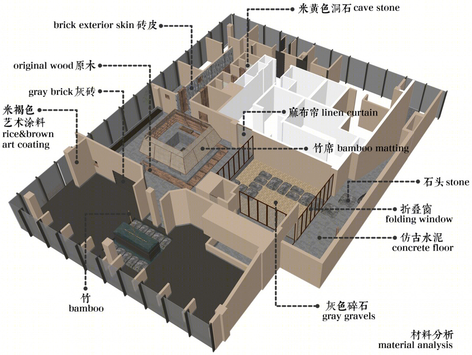 元古雲境（成都太古里店） | 自然氛围，庭院景观