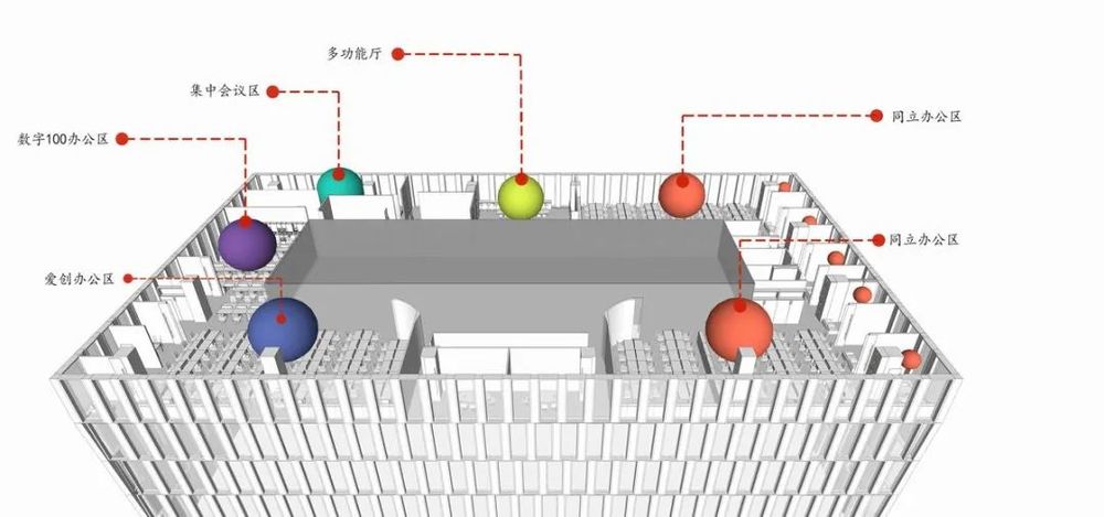 数字营销航母 | KDG 办公空间设计解析