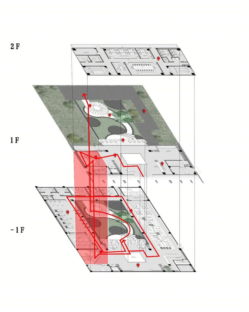 西安陕建雲玥府社区中心 | 现代与传统的完美碰撞