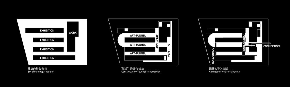北京运河美术馆——无门艺术之境