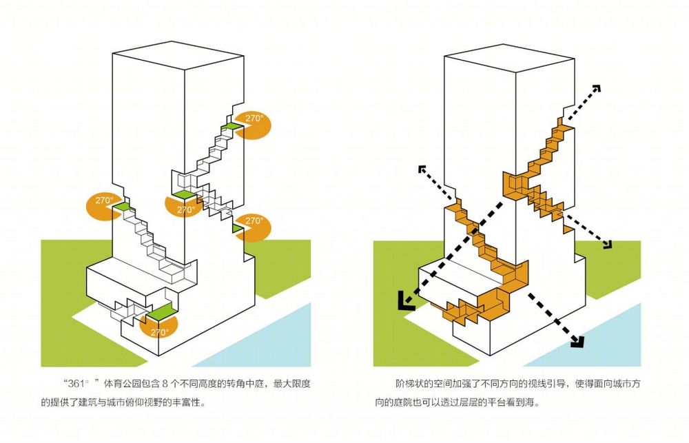 福建泉州三六一度集团总部大厦——运动品牌文化的地标建筑