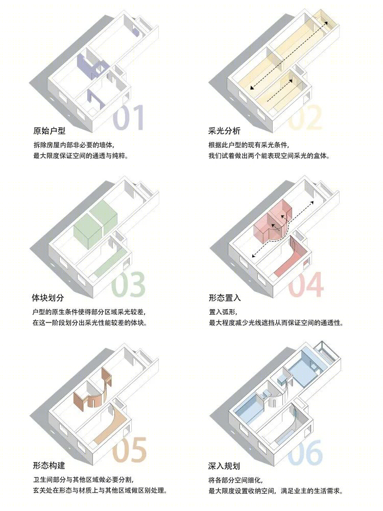 趣味曲线重生老旧公房，北京官园胡同的旋转再生！