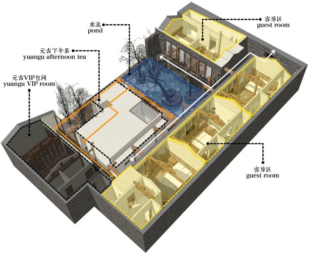 元古水屋 | 胡同里的四合院酒店设计