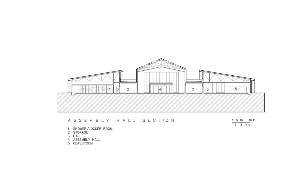 Hacker Architects 打造绿色安全堡垒 | Oregon Military Department 的 Colonel Nesmith Readiness Center