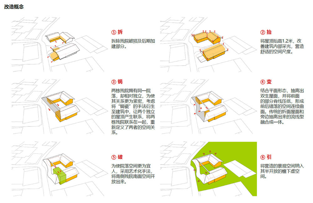 四川圆觉寺村村民中心 | 传统材料与现代设计的完美融合