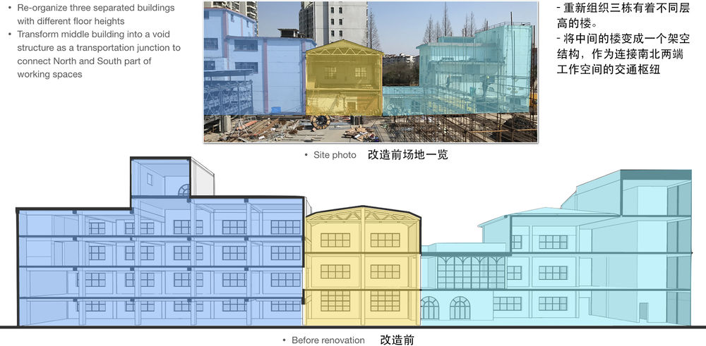金色阶梯打造幸福办公室