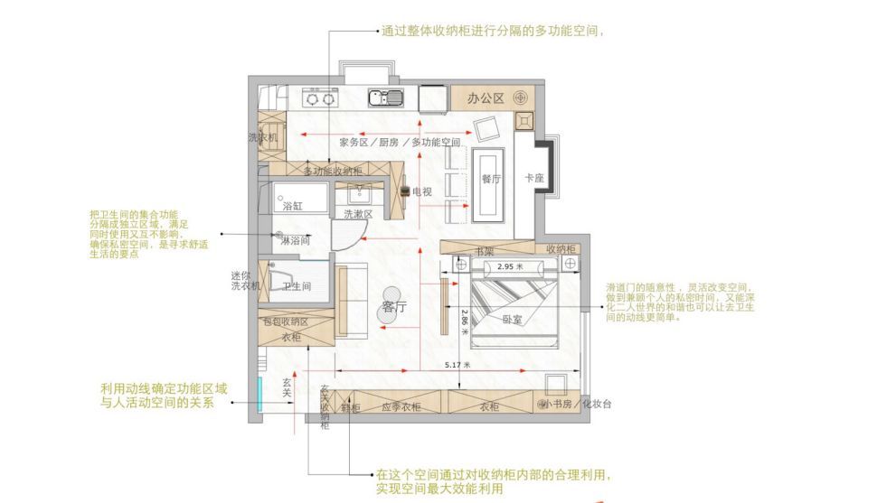 实用设计主义研究者王恒 | 打造温暖且有力量的家
