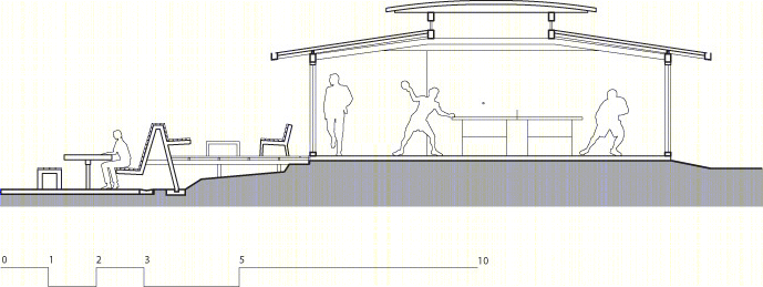 UdeB Arquitectos 打造大学校园综合福祉计划