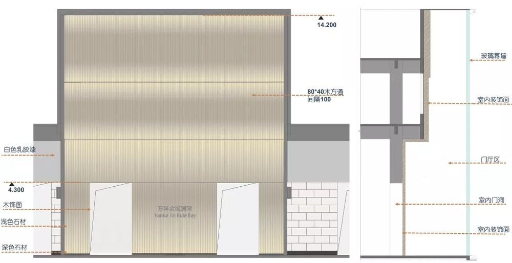 江苏盐城翡翠云台售楼处 | 现代泰式美学重构