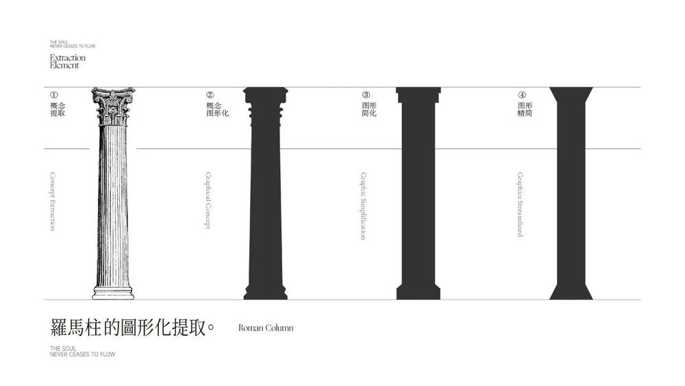 奥斯汀花园餐厅，百年历史建筑的现代重生