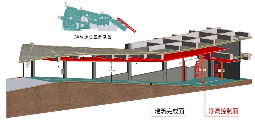 美的悦然里商业综合体 | BIM 技术打造异型城市综合体