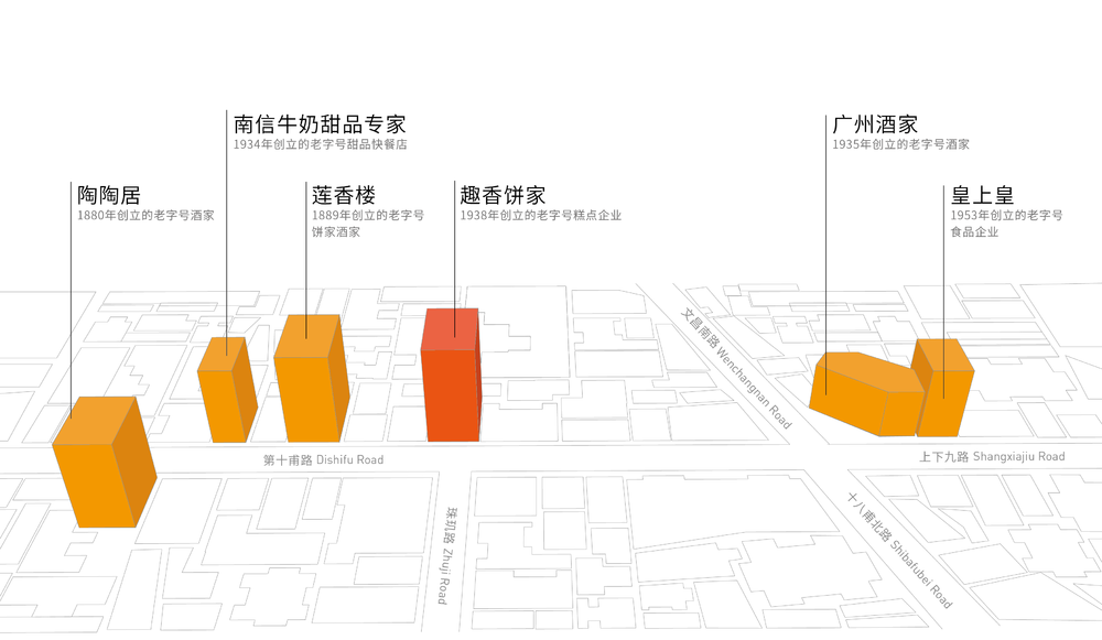 广州趣香饼家糕点店——老字号新活力，传统融合现代设计